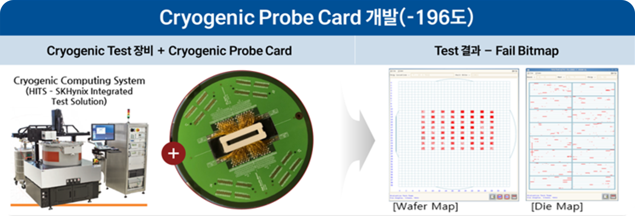 HBM Handler Particle Clean System